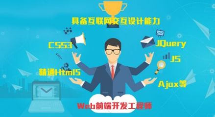 重慶本科院校軟件工程專業(yè)課程體系與就業(yè)前景分析